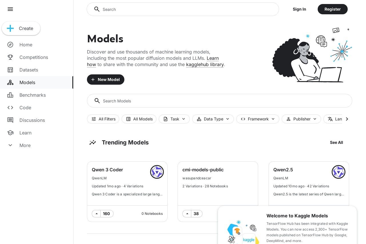 Kaggle