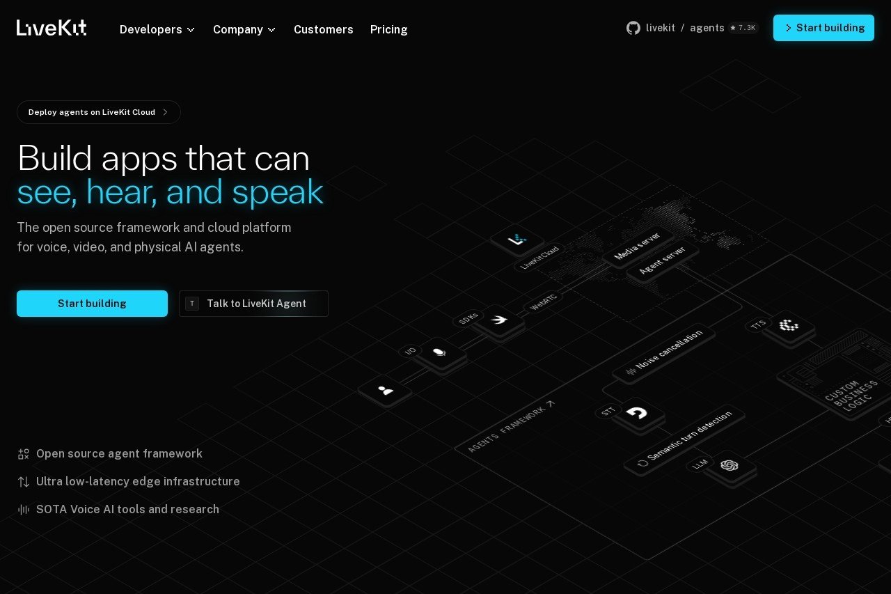 LiveKit