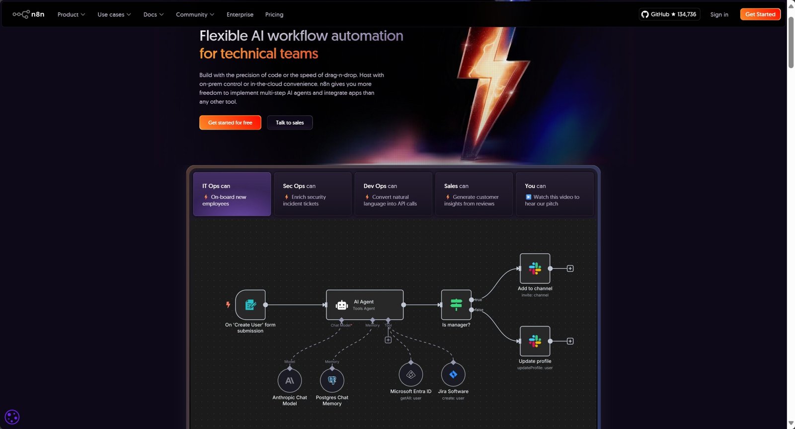 Unlocking the Power of AI Agents: My Personal Journey with LlamaIndex, n8n, and LangGraph in 2025